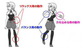 动作动漫,激战青春，梦想翱翔